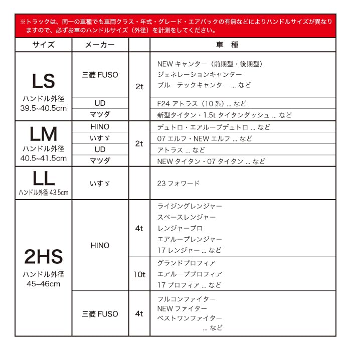 Amazon | 極太 金華山ハンドルカバー ローレルグリーン 2HM ダブル